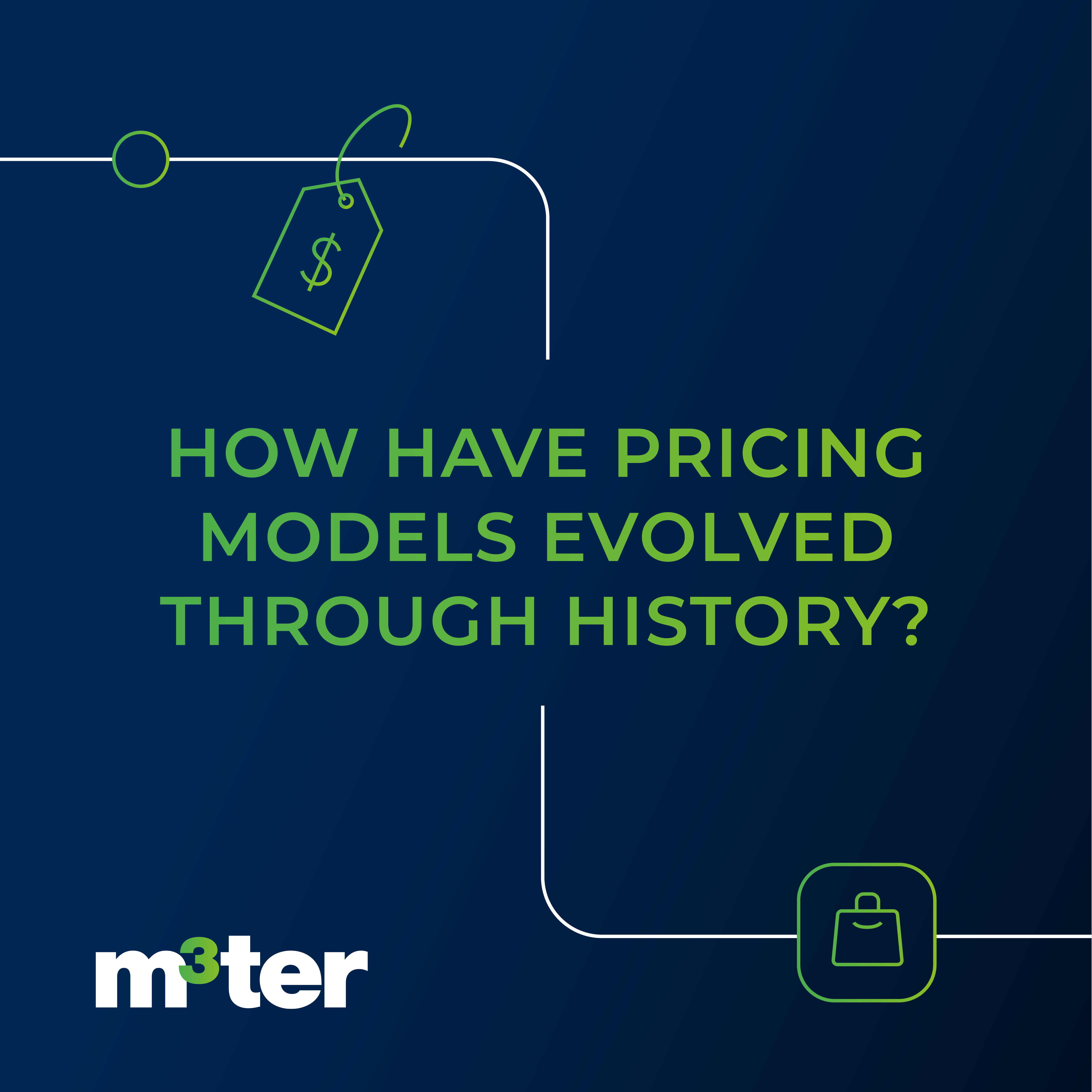 Questions asked: How have pricing models evolved through history?