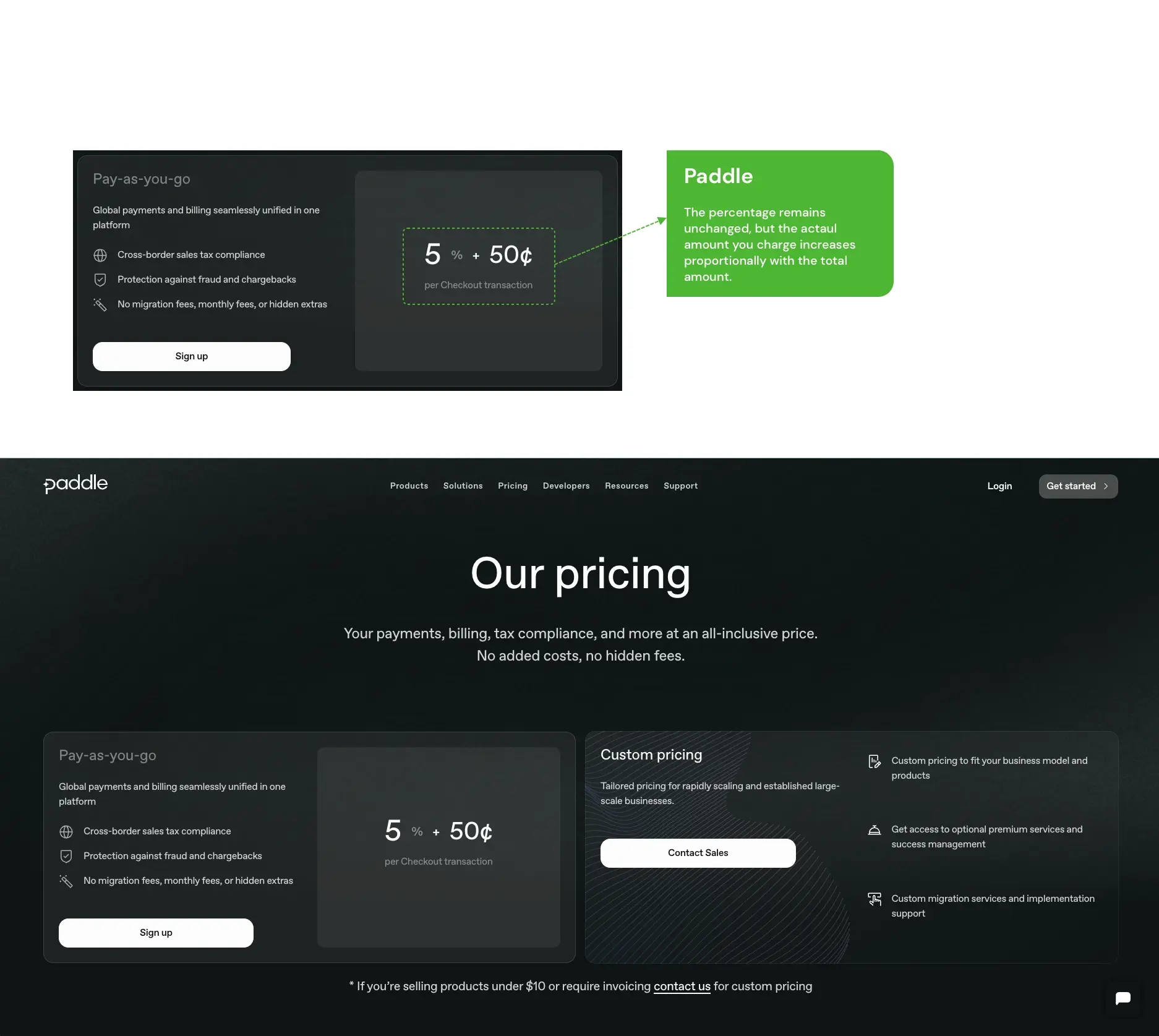 paddle pricing