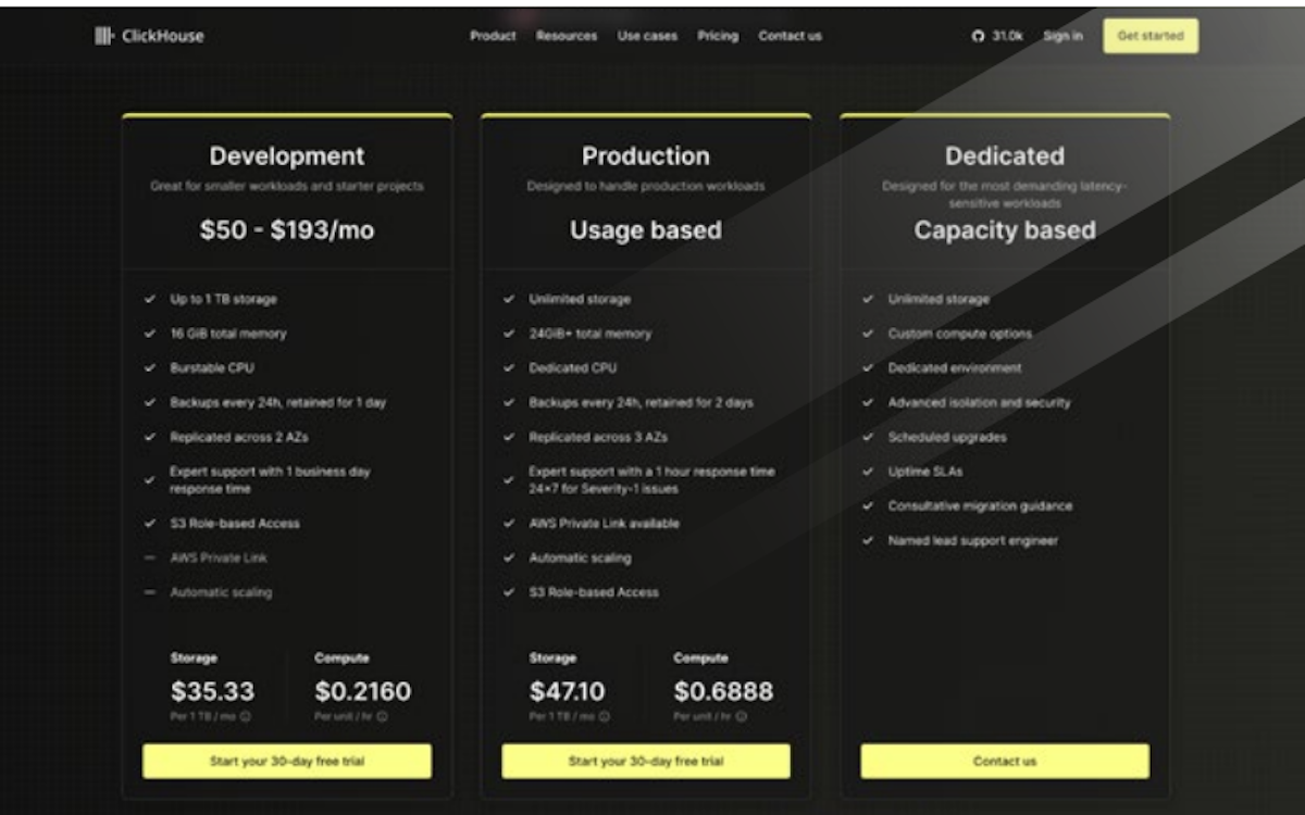 Clickhouse example of hybrid pricing