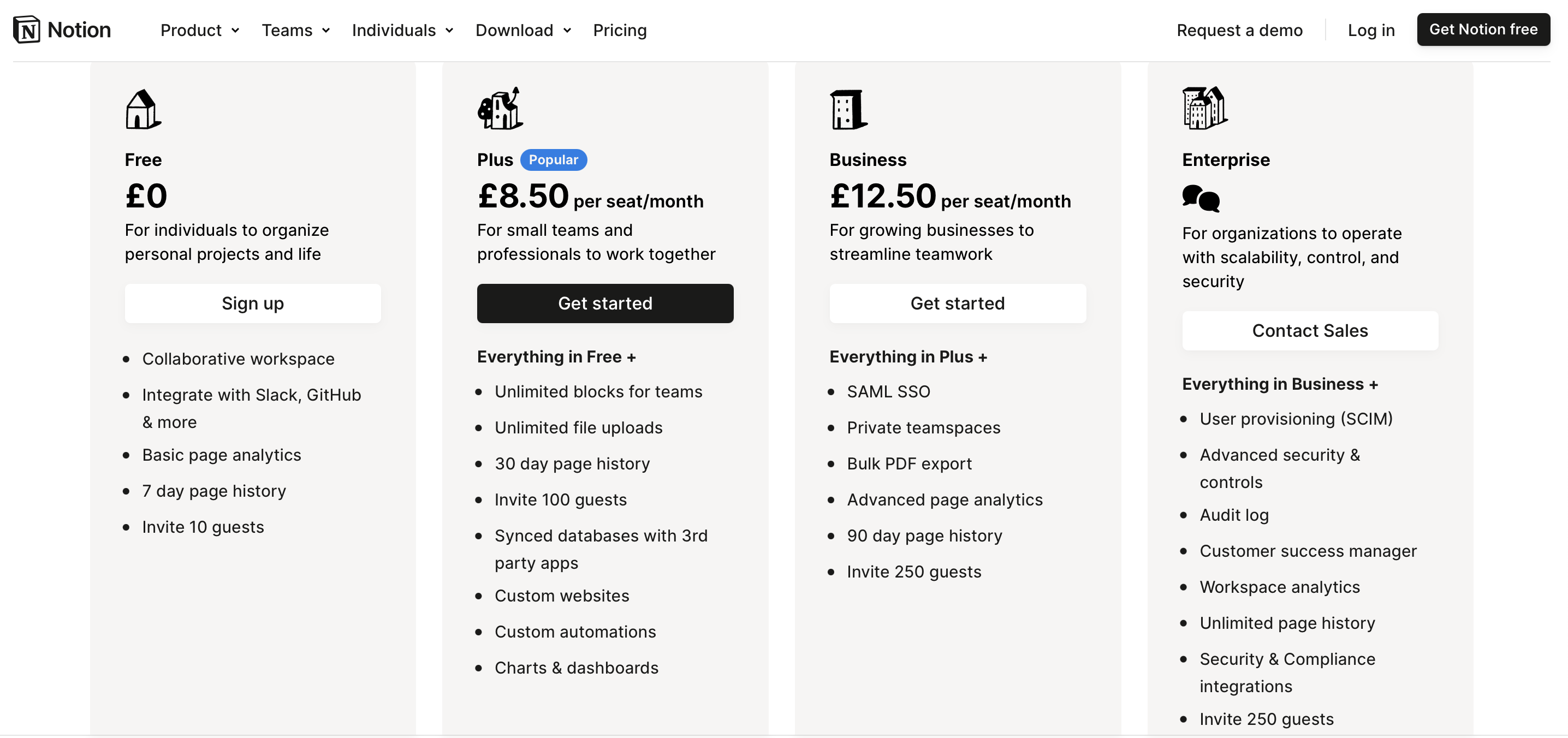 Notion pricing page - showing an example of featured tiered pricing