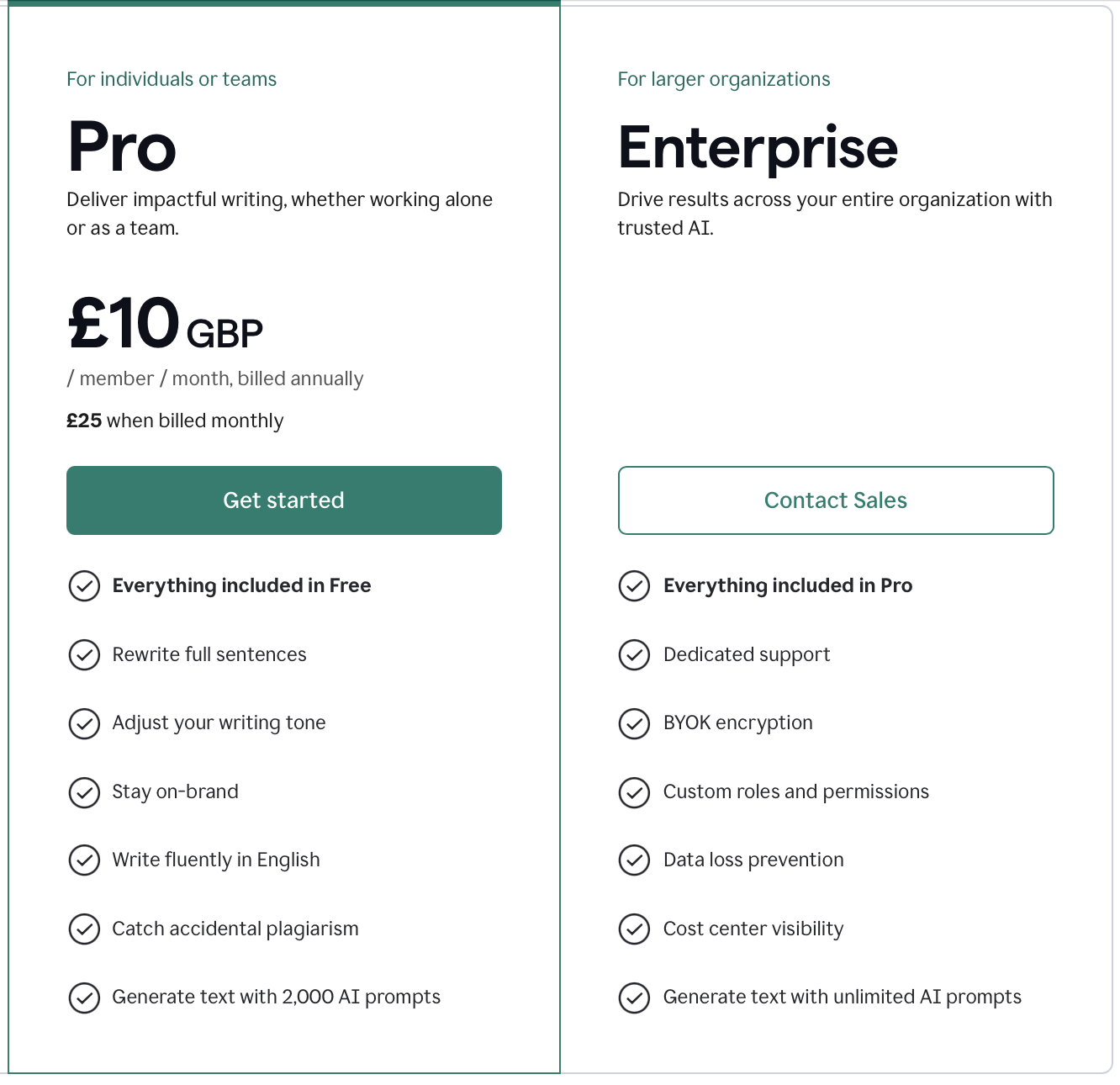 Dropbox - fixed tier pricing