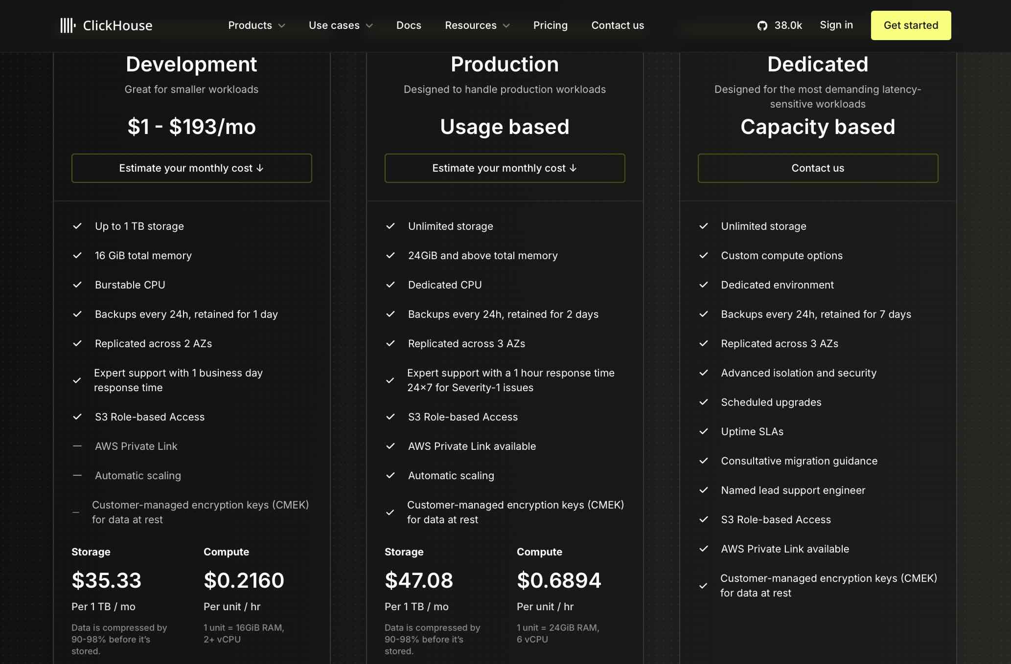 Clickhouse Pricing Page