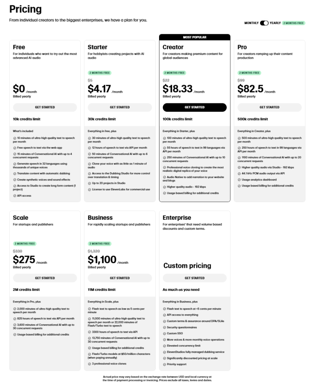 ElevenLabs pricing page