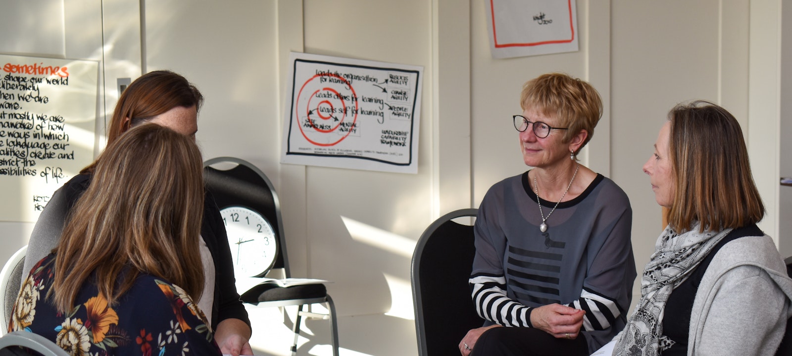 leading adult learning workshop