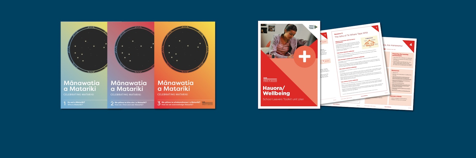 Examples of publication resources
