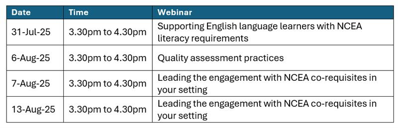 Webinar topics and dates