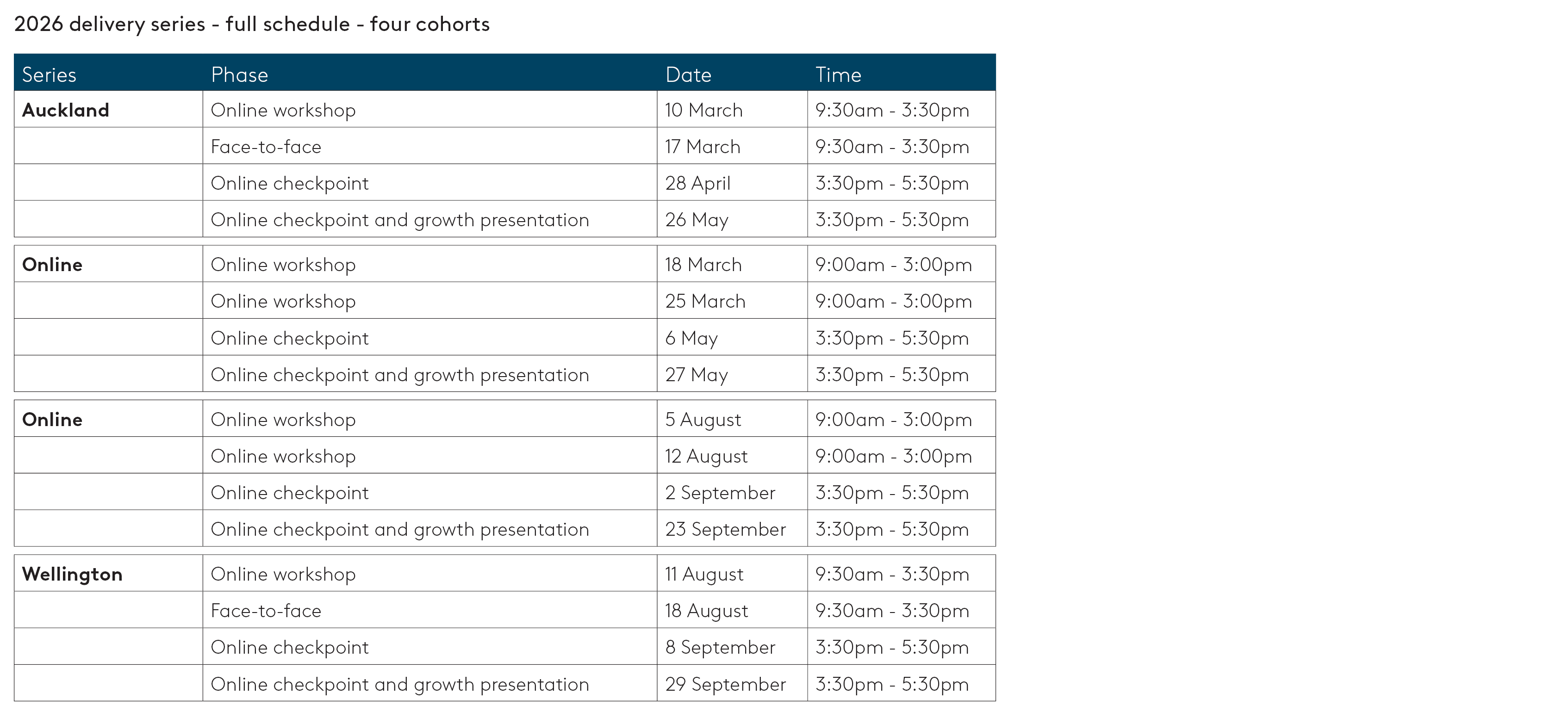2026 dates and locations