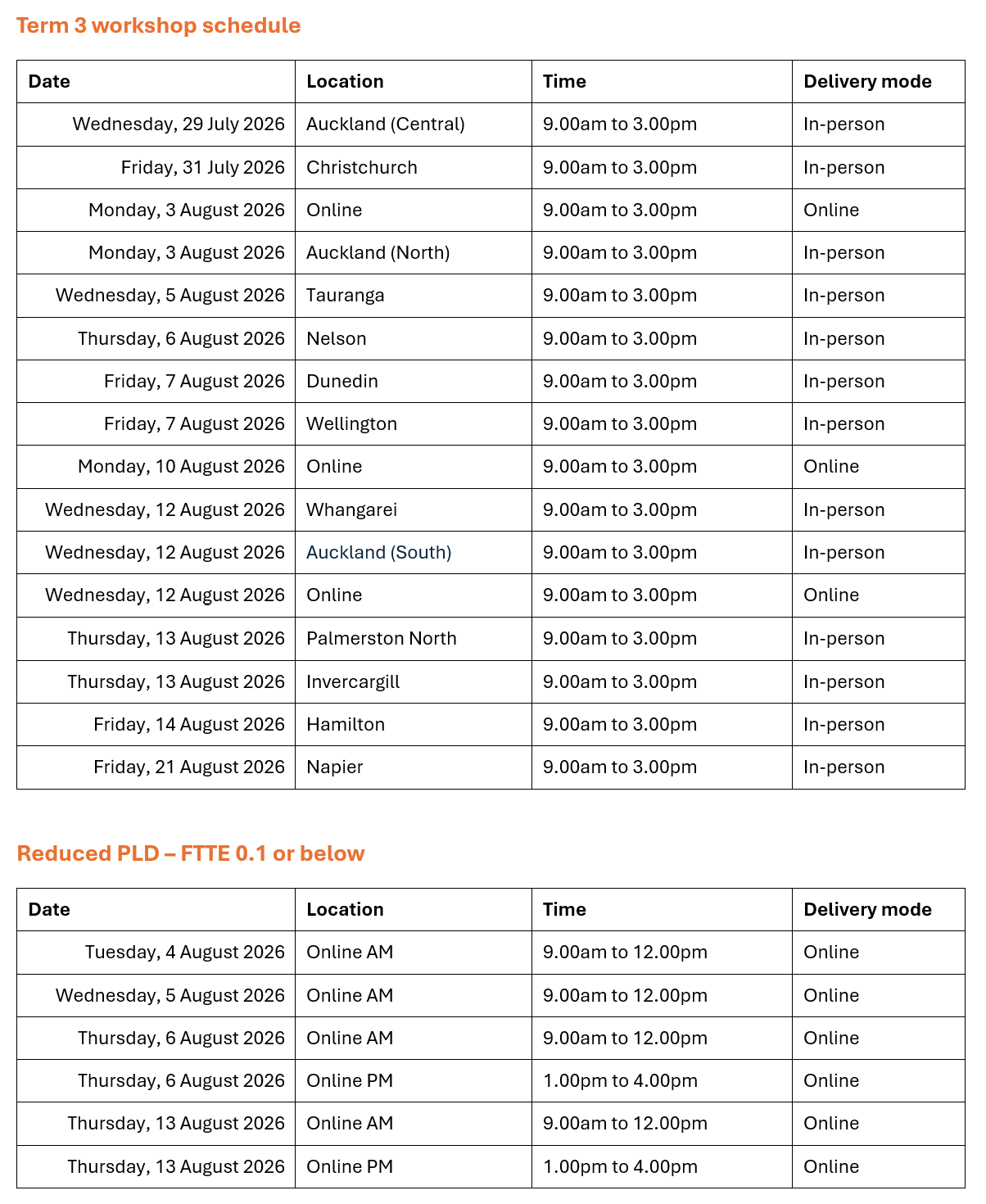 Y0-6 MAP_Term 3_schedule for website