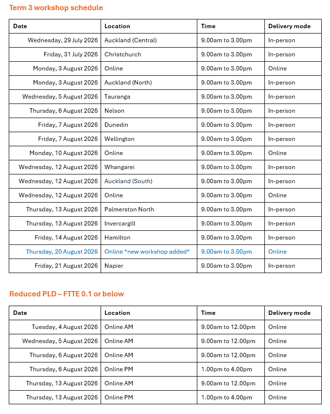 Y0-6 MAP_Term 3_schedule for website v2