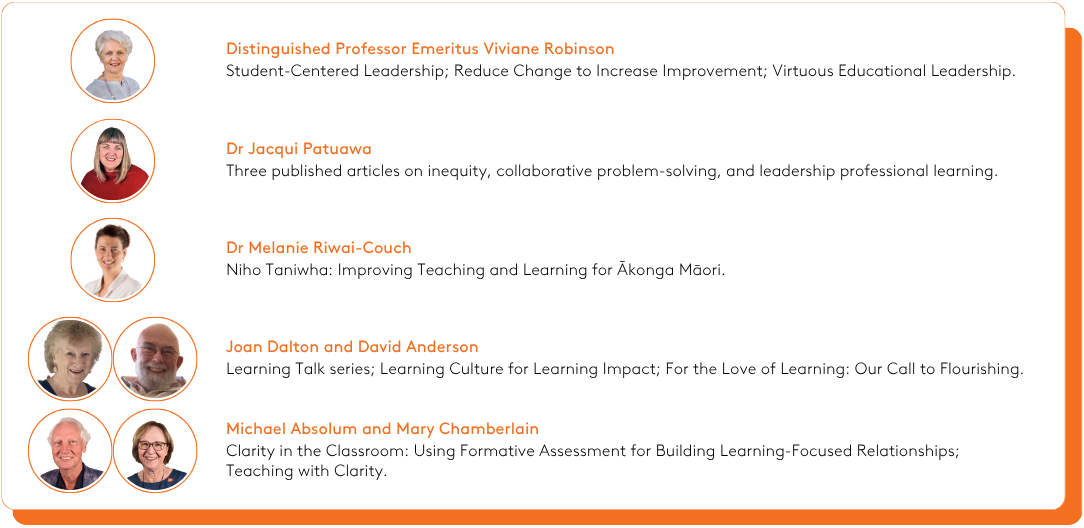 Leadership Global graphics (1)