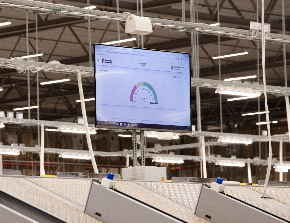 Hastighetsmätare i Boards on Fire visualiserad på storskärm på Nordic Nests lager i Kalmar.
