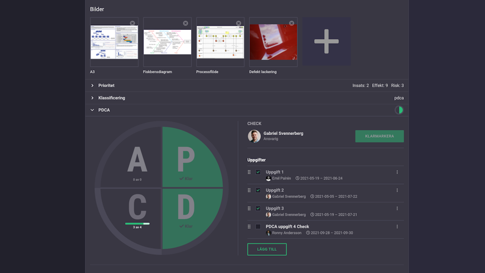 Screenshot of the PDCA module in Boards on Fire.