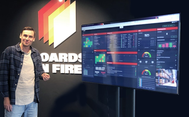 Anton Jarl Rudenborg next to a daily management dashboard in Boardss on Fire.