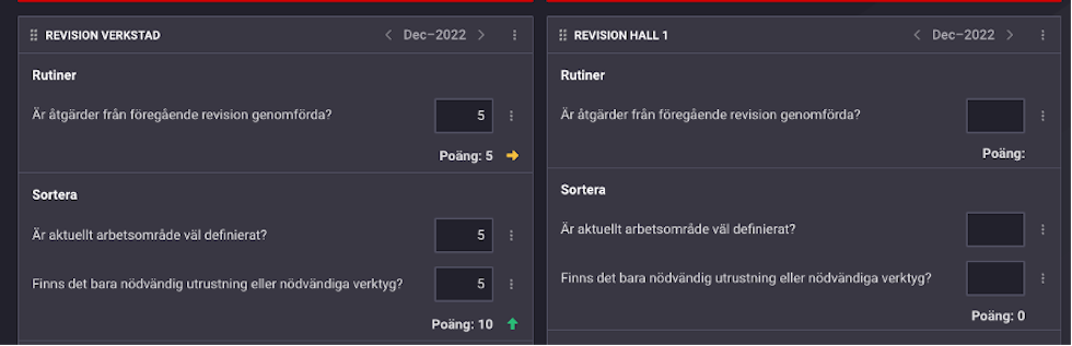 Återkommande checklista i Boards on Fire.