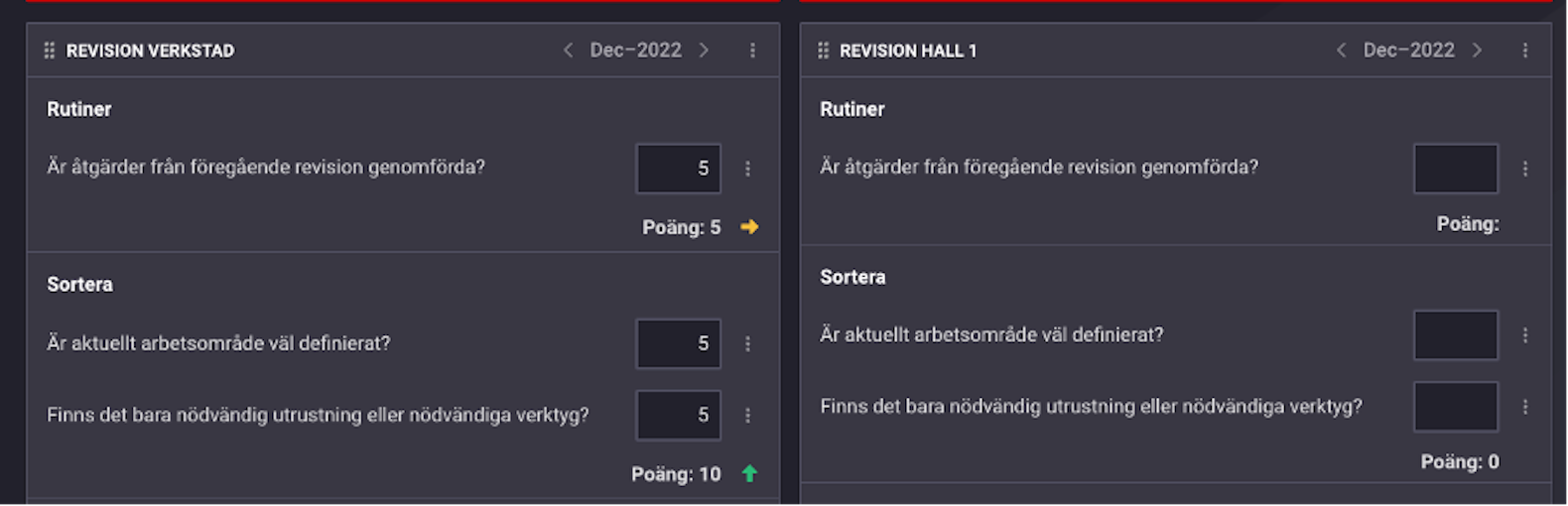 Checklist in Boards on Fire.