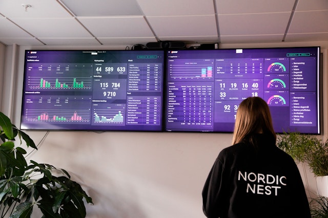 Lagerledning fördelar dagens resurser och har överblicken i Boards on Fire.
