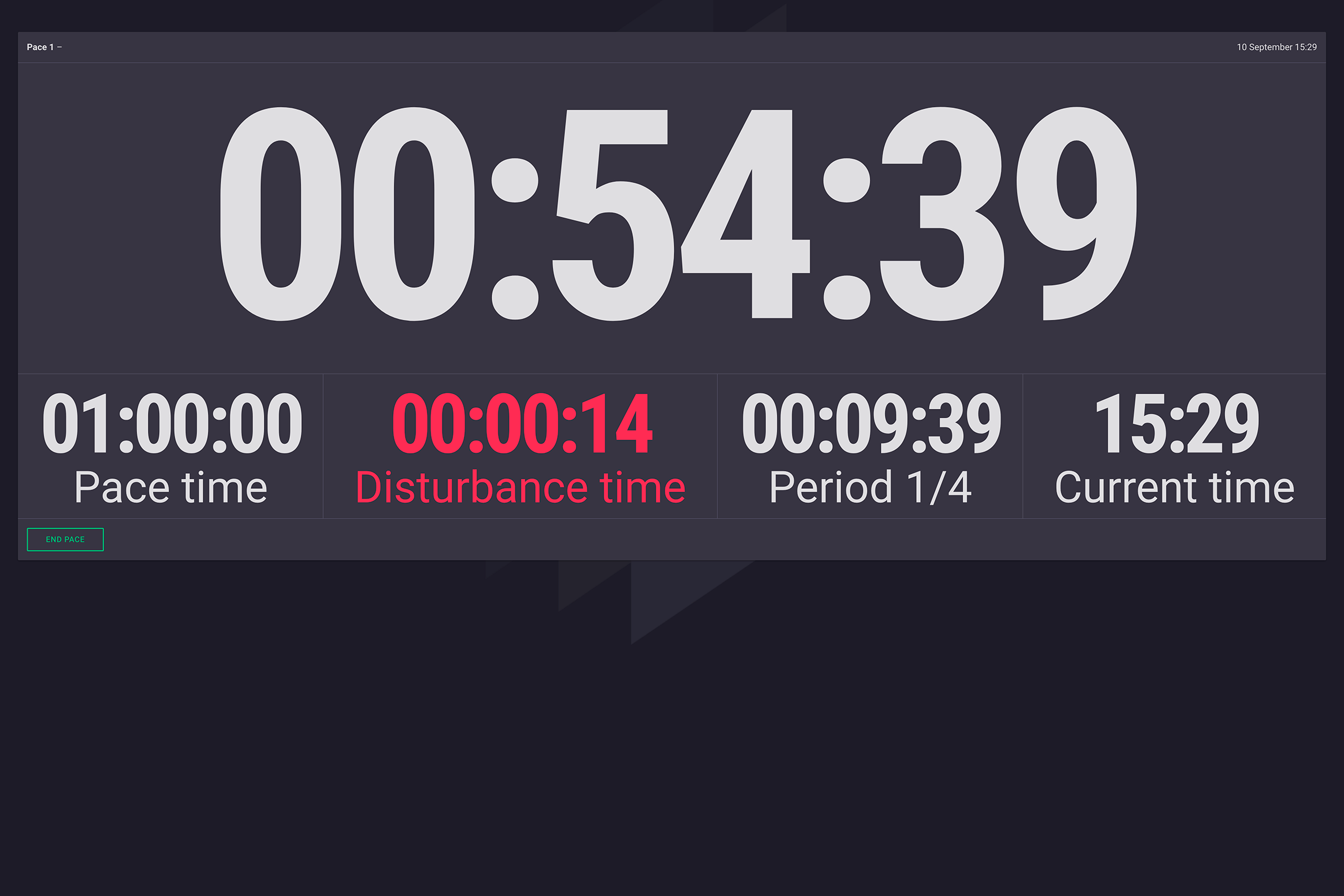 Takt time flow counter Paced flow with takt time counter and modules in Boards on Fire