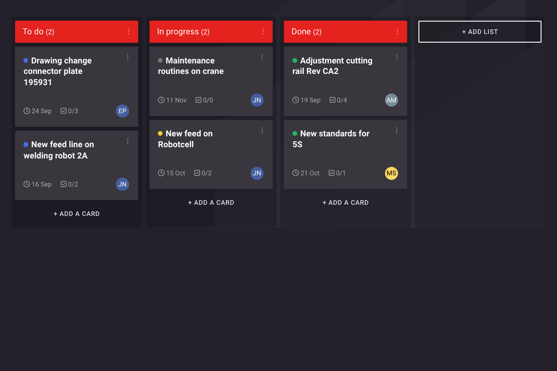 Project management and Kanban board in Boards on Fire.
