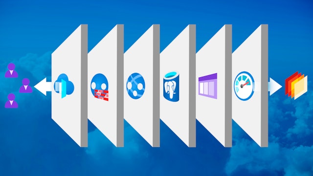 boardsonfire in microsoft azure with layers