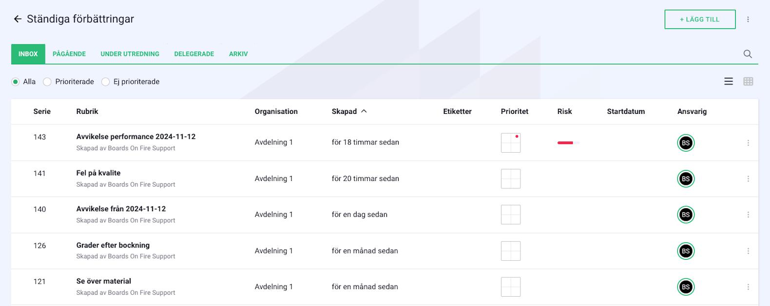 Boards on Fire St'ndiga förbättringar Boards on Fire St'ndiga förbättringar skärmdum