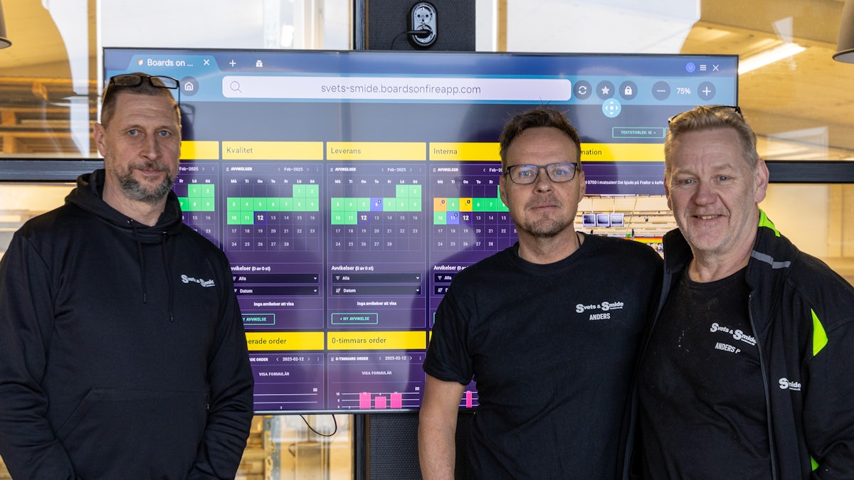 Svets & Smide effektiviserar verksamheten med Boards on Fire