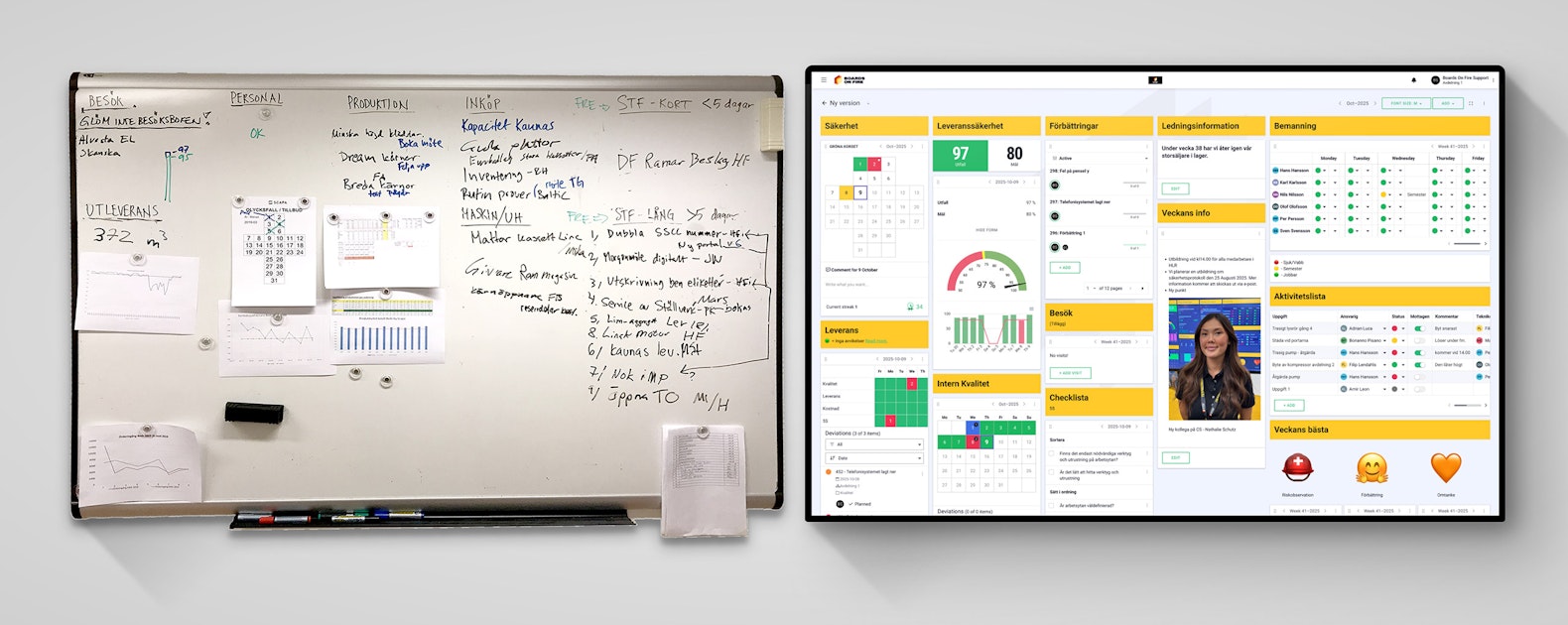 Boards on Fire whiteboard och digital tavla bild