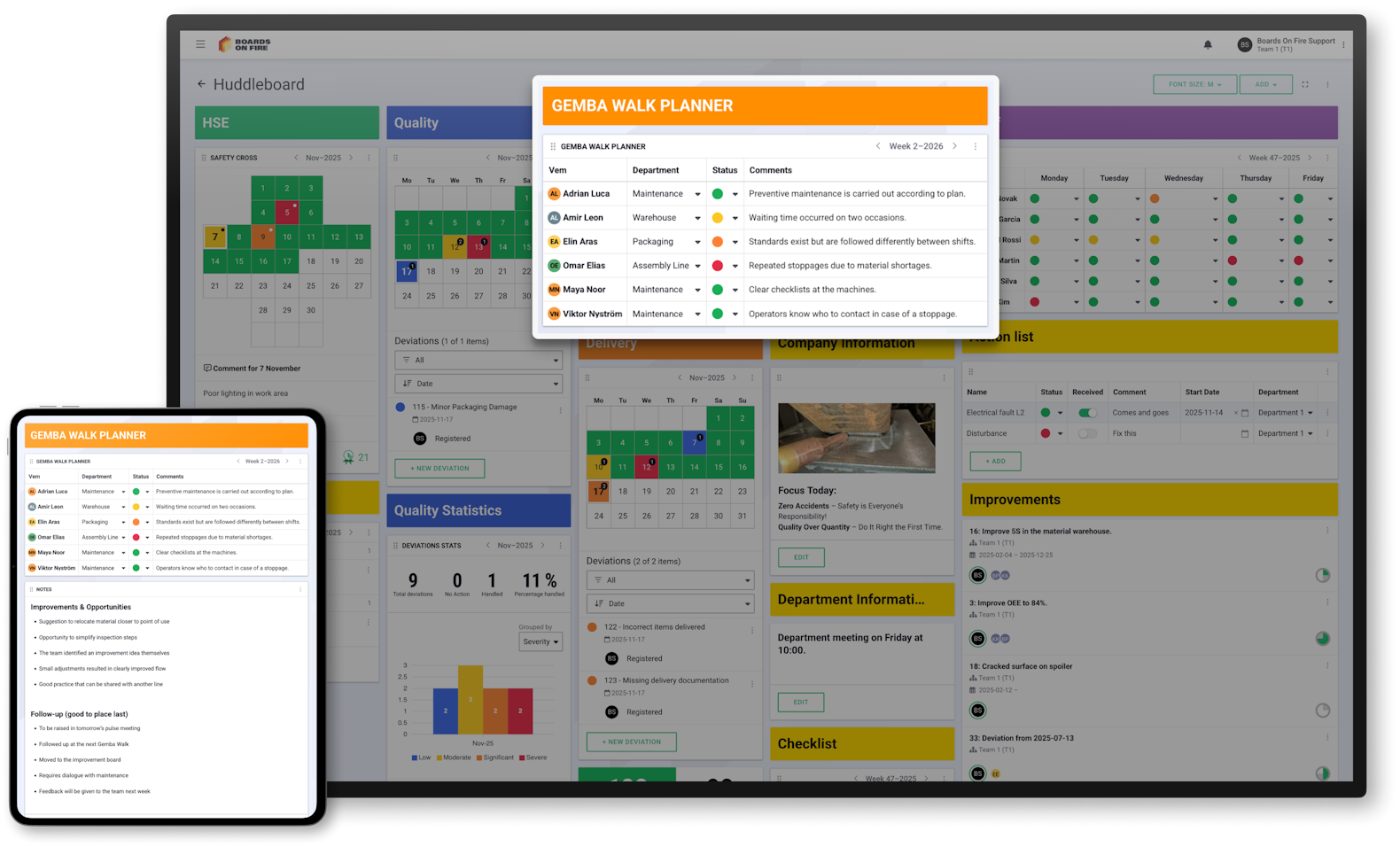 Boards on Fire Gemba Walk Planner Mockup på Boards on Fire Gemba Walk Planner