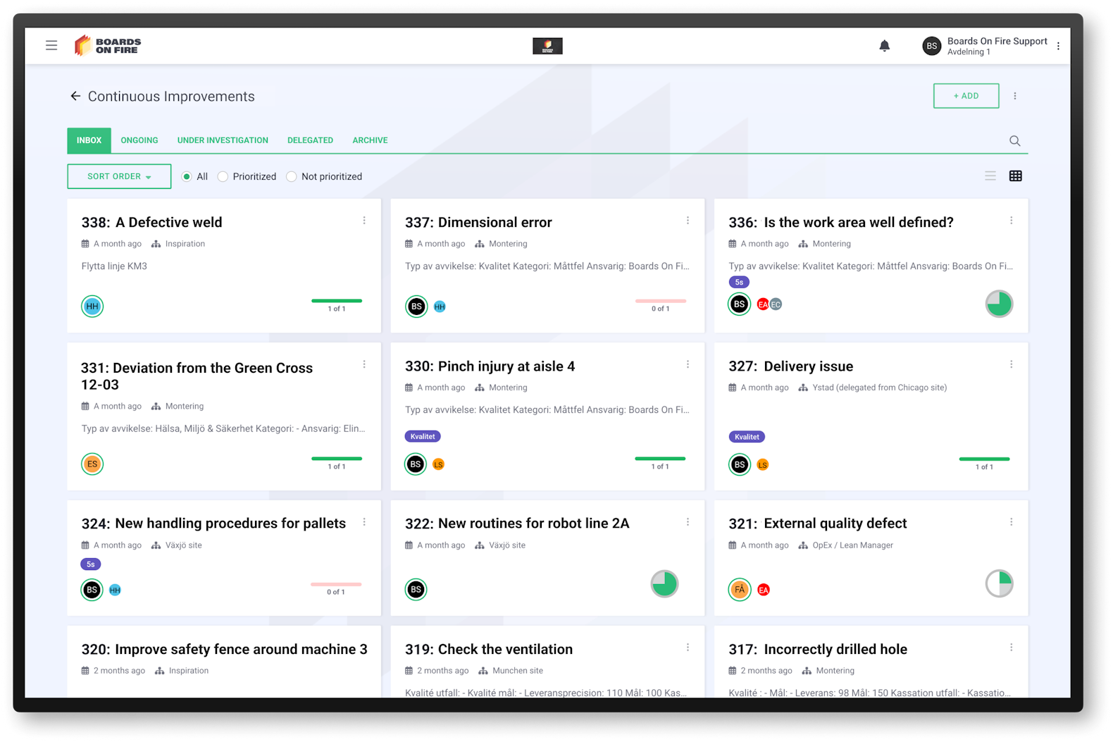 Boards on Fire Ständiga förbättringar tavla Mockup på Boards on Fire Ständiga förbättringar tavla