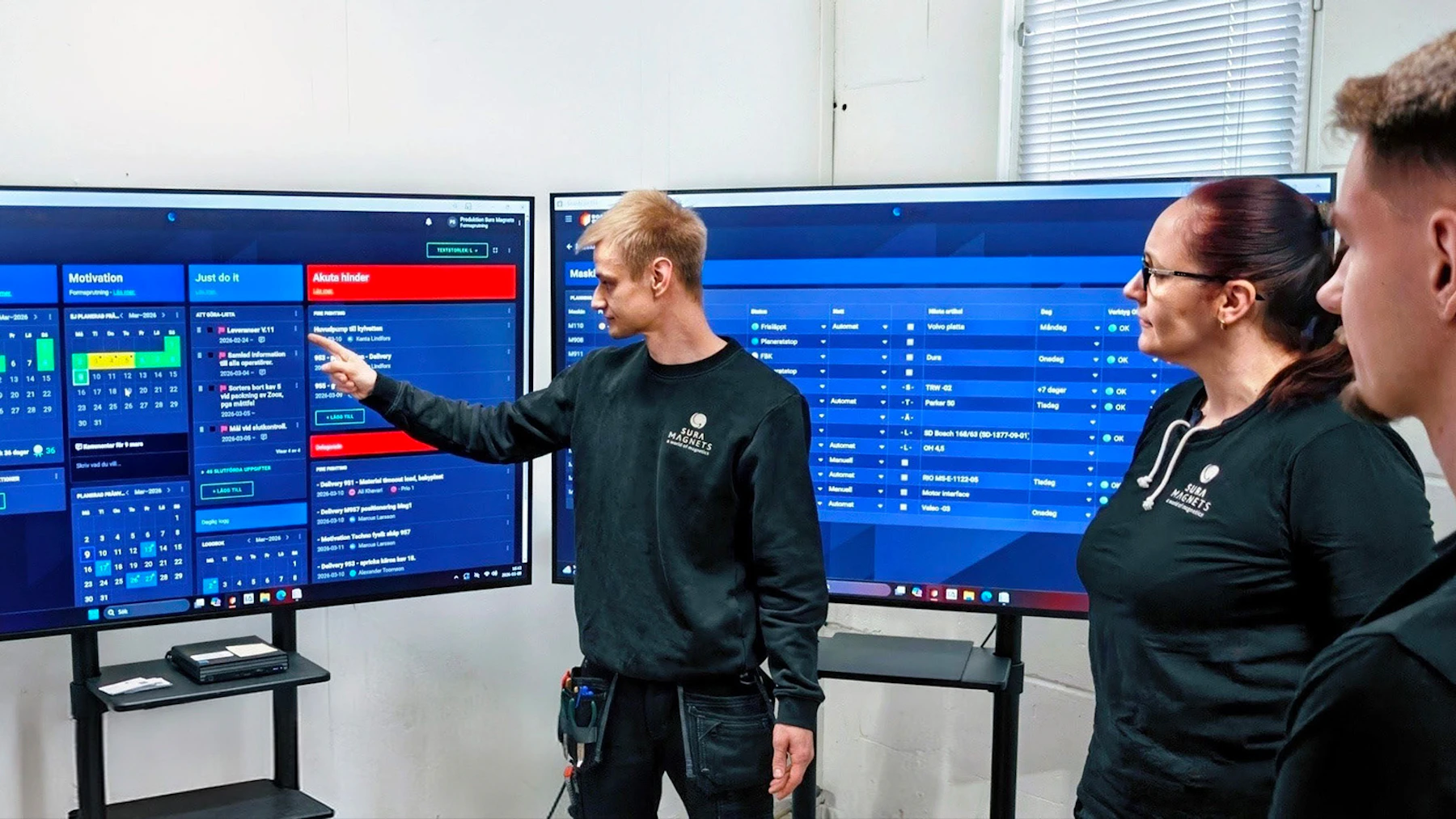 Ett av teamen på Sura Magnets kör sitt dagliga pulsmöte i Boards on Fire