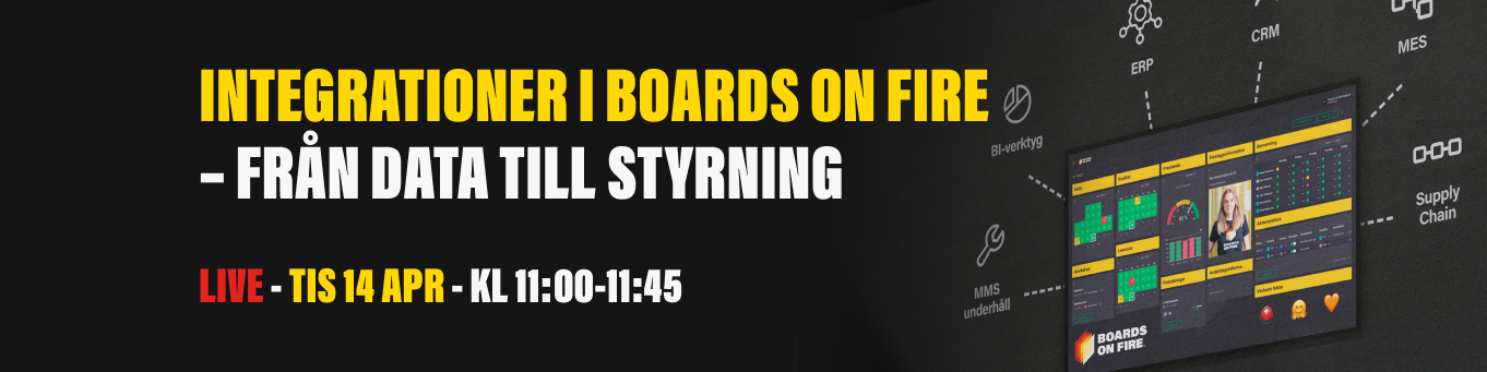 webbinarium Boards on Fire Intergrationer bild på webbinarium Boards on Fire Intergrationer