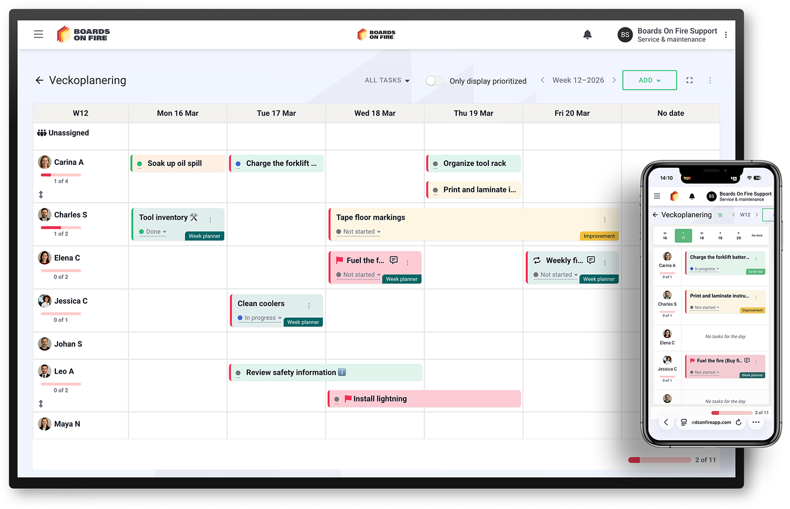 Bild på Veckoplanering i Boards on Fire
