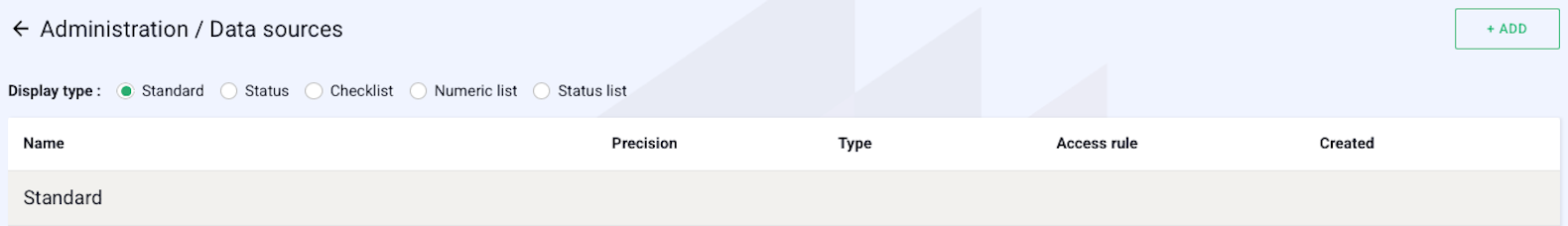 list over data sources