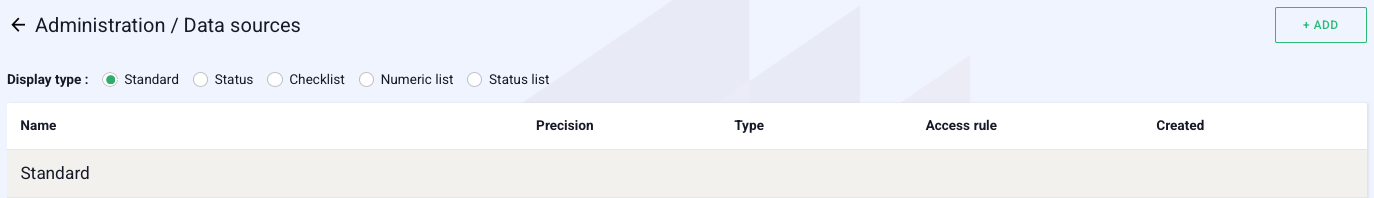list over data sources list over data sources