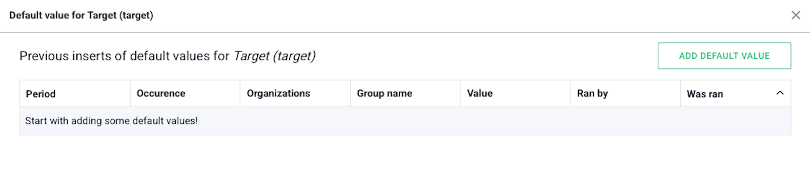list over default values