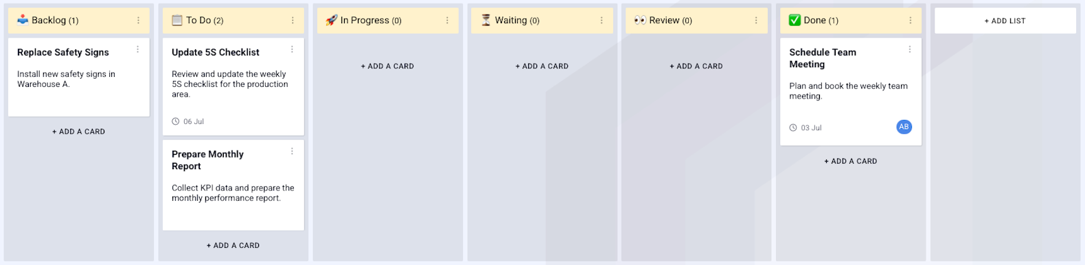 kanban in boards on fire kanban in boards on fire