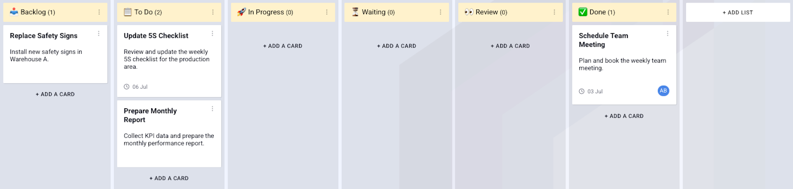 kanban in activity board