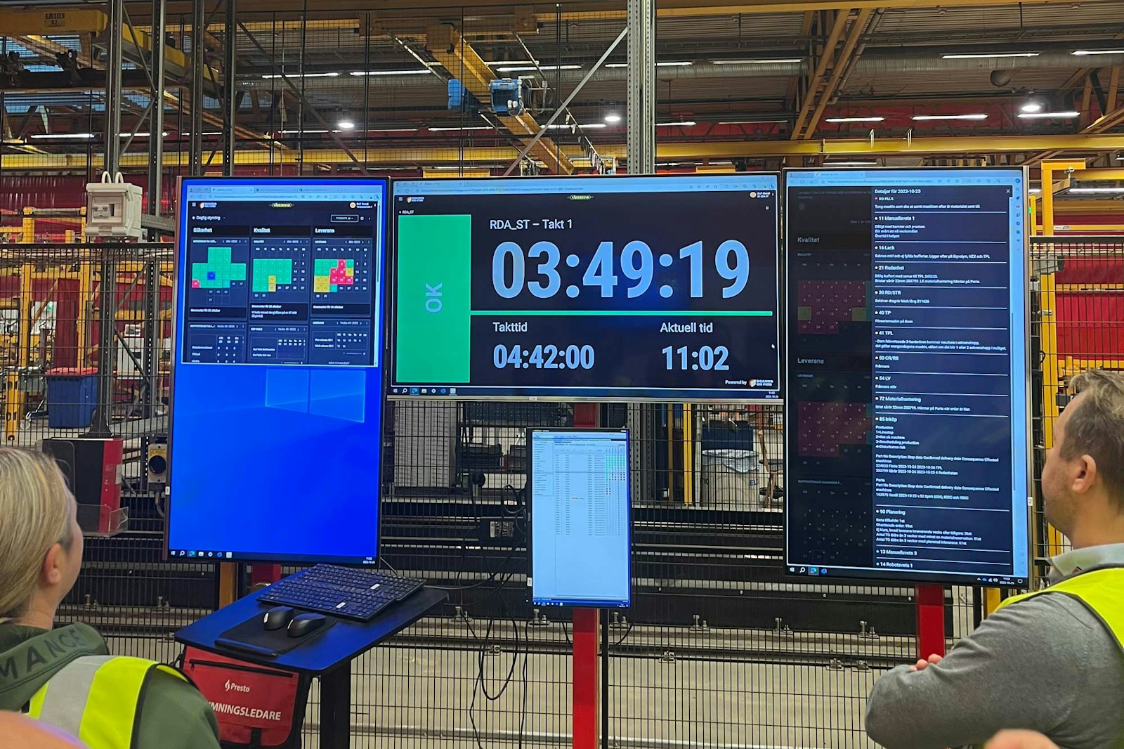 Boards on Fire TAKT visas på en skärm vid en monteringsstation hos Väderstad och ger operatörerna aktuell taktstatus i realtid.