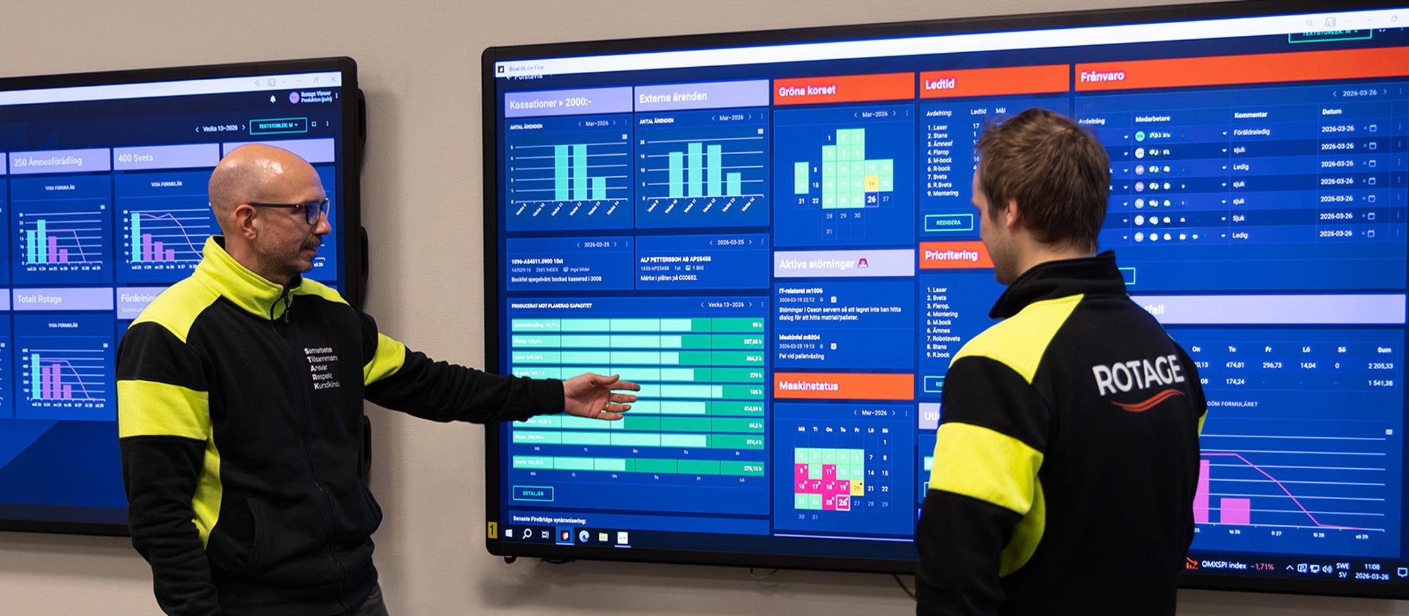 Medarbetare på Rotage analyserar integrerad produktionsdata och nyckeltal i Boards on Fire på flera digitala skärmar.