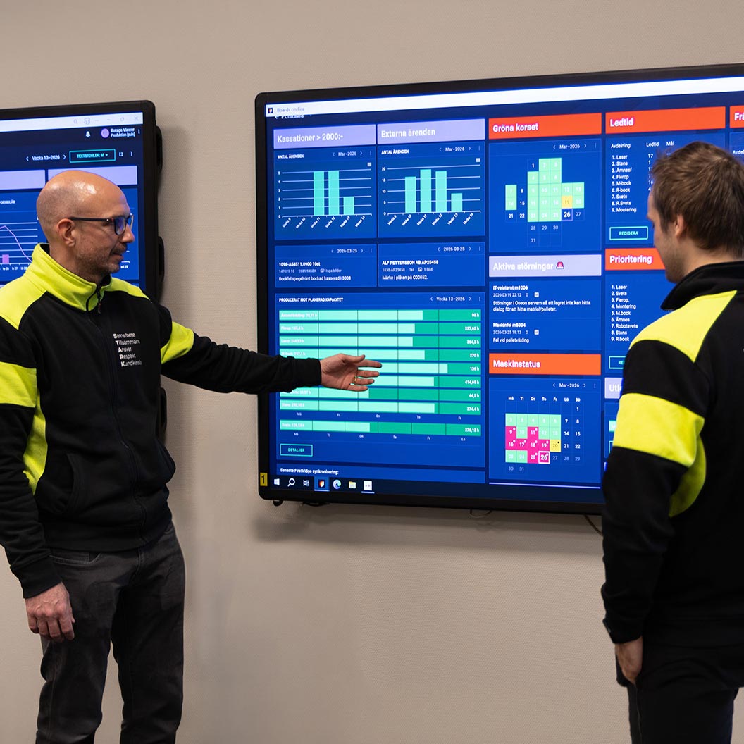 Två medarbetare på Rotage går igenom produktionsdata, kapacitet, störningar och prioriteringar i Boards on Fire på en digital tavla.