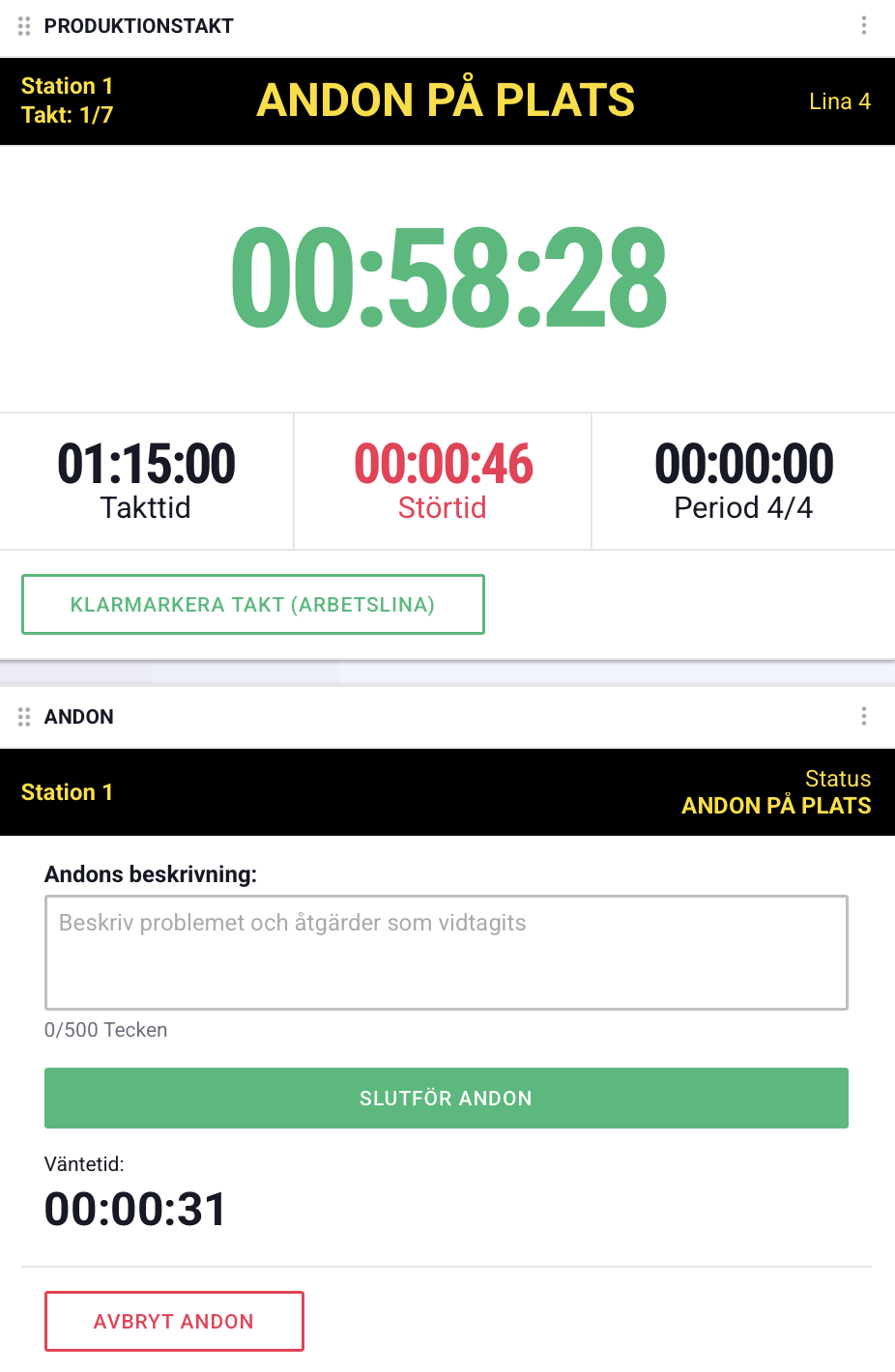 andon på plats andon på plats