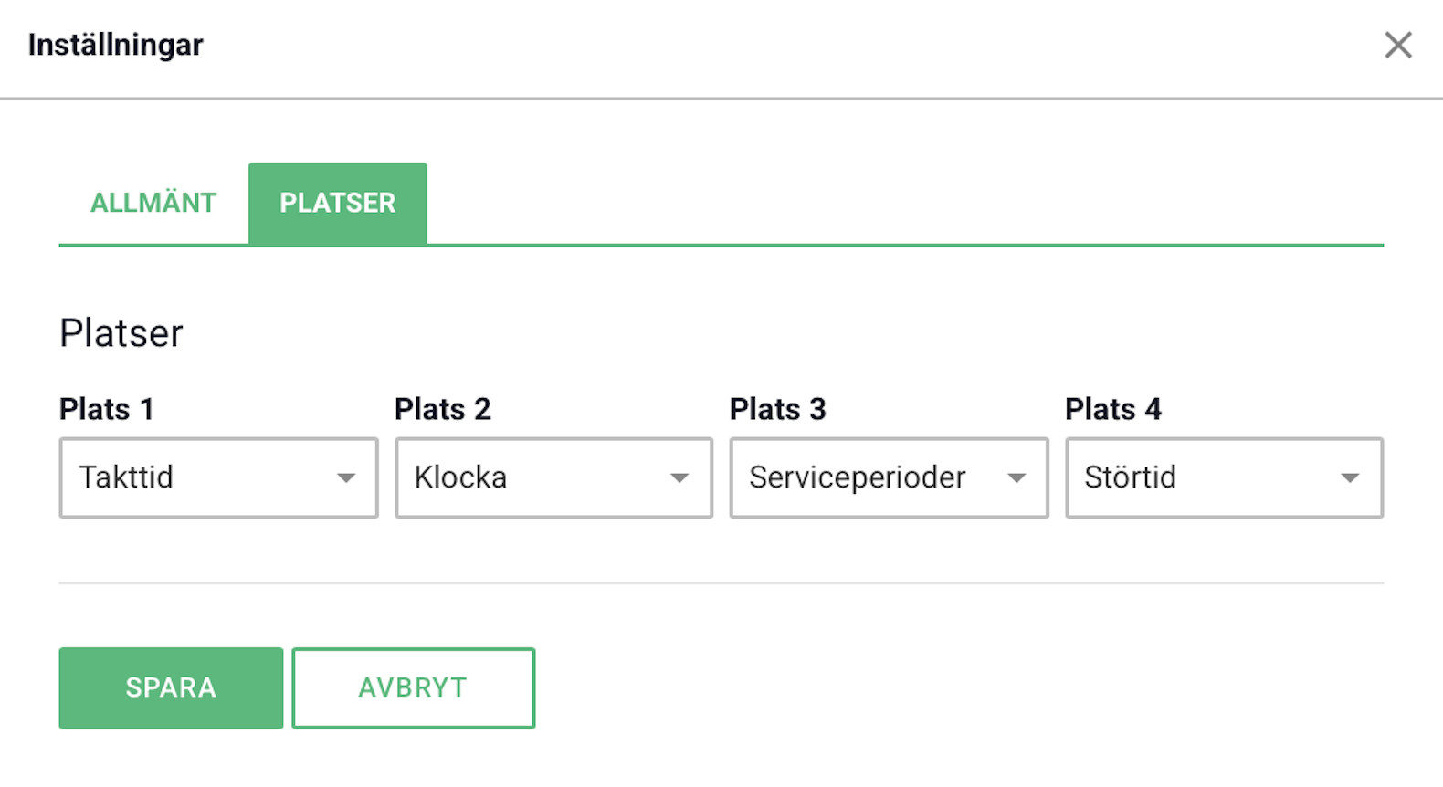 produktionstakt - platser