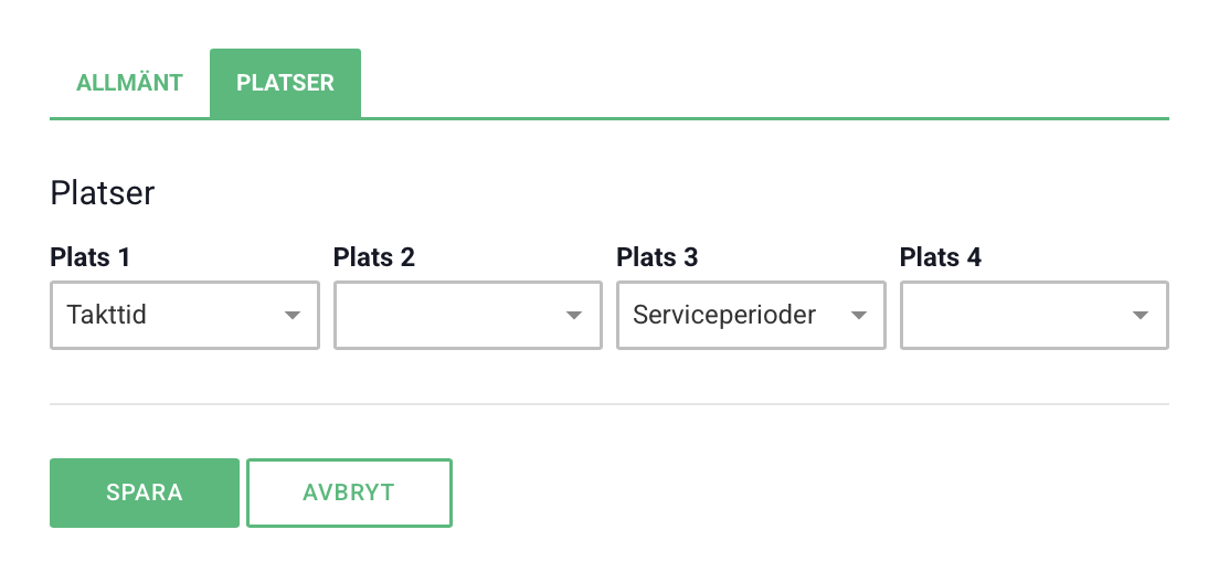 Platser i takttavla Platser i takttavla