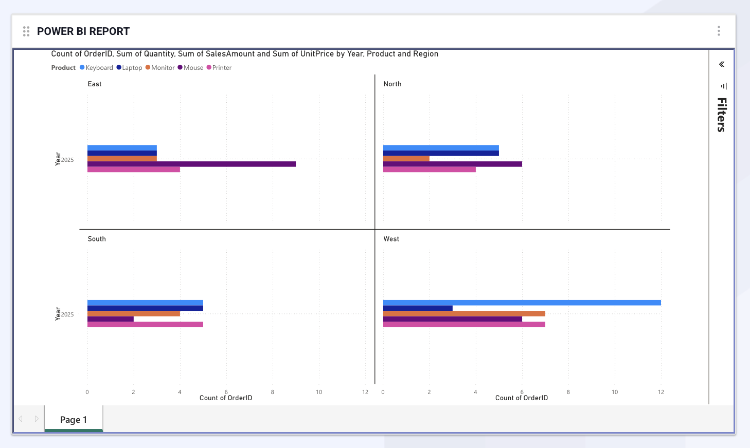 power-bi-report-1 power-bi-report-1