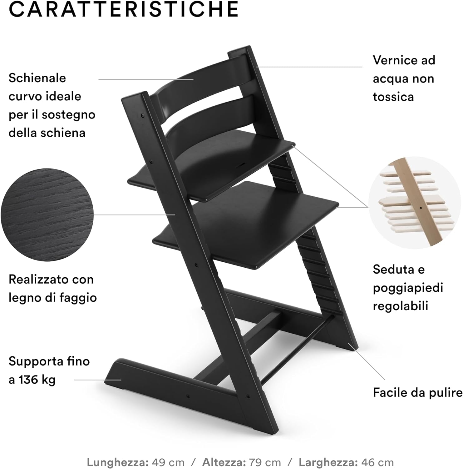 Stokke Tripp Trapp Collezione Classica Black