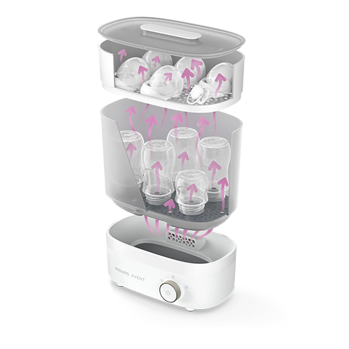 Philips Avent Sterilizzatore Premium