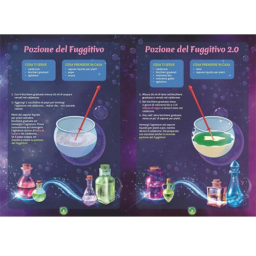 Scienza&Gioco Abacadraba Esperimenti e Pozioni