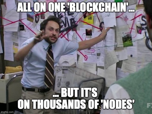 One Blockchain, Thousands of Nodes