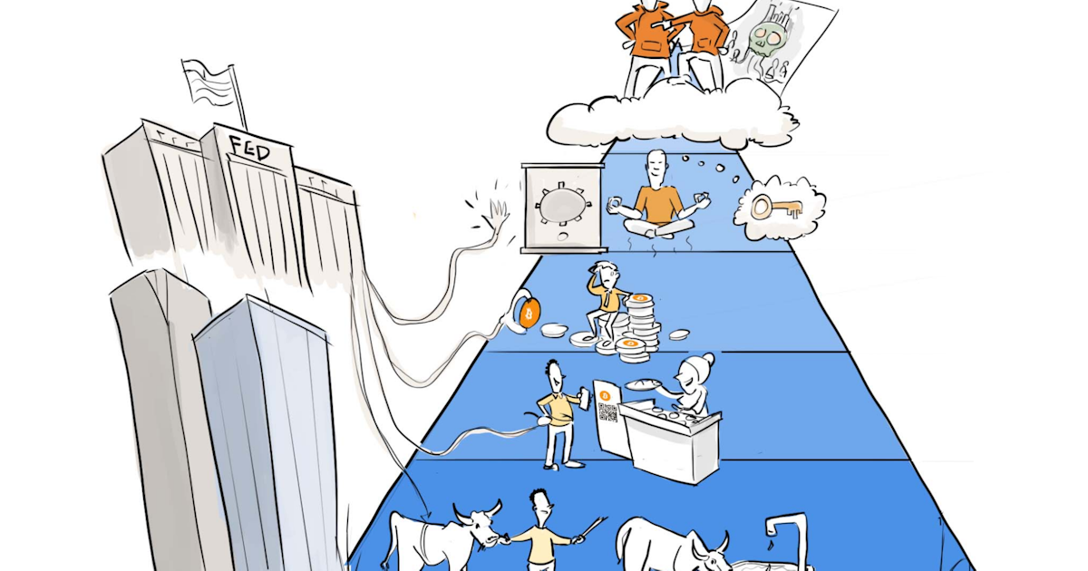 The Bullish Case For Bitcoin Custodians