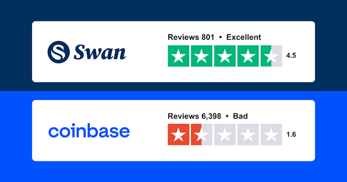 7 Best Coinbase Alternatives: Trusted With Lower Fees
