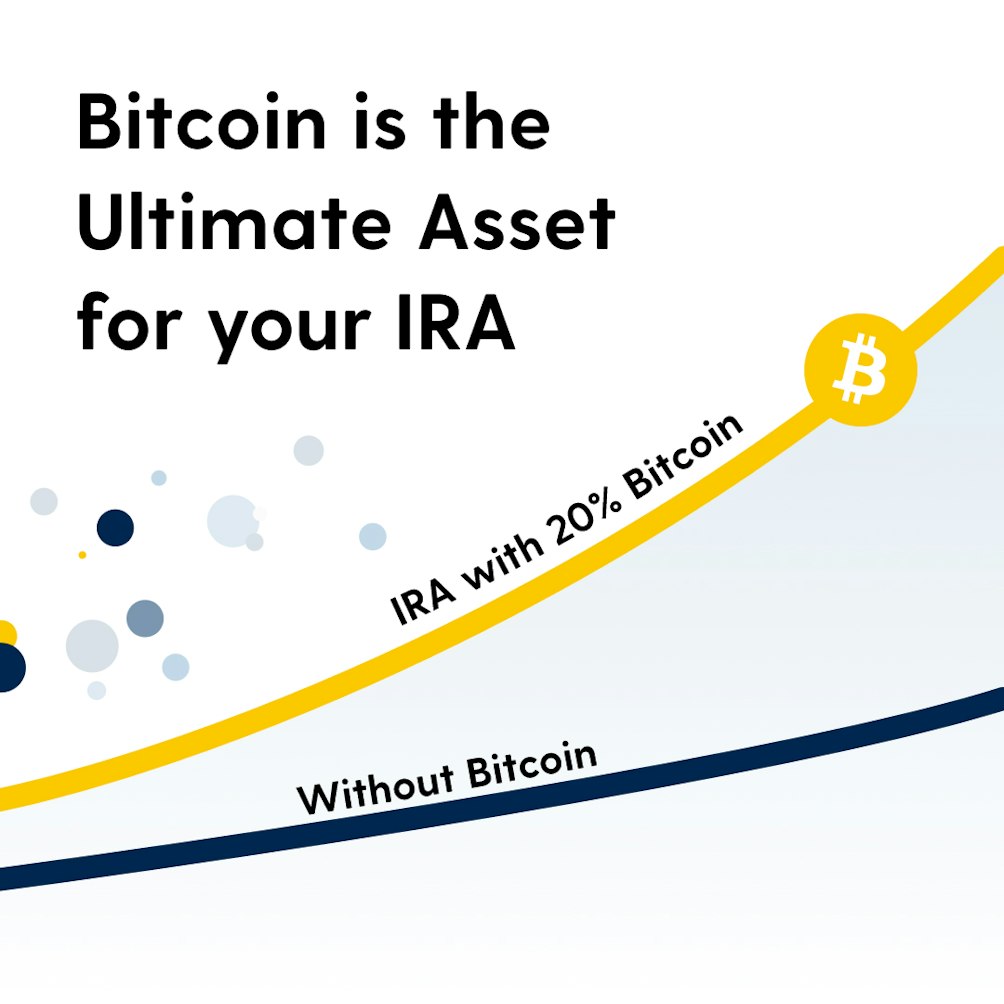 Swan Bitcoin IRA
